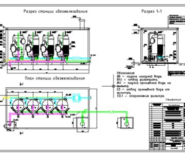 Чертеж Водопроводная очистная станция обезжелезивание воды