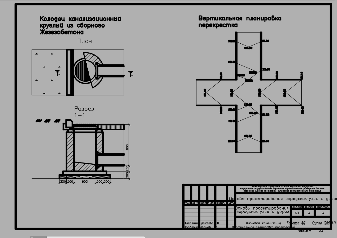 Чертеж Основы проектирования городских улиц и дорог