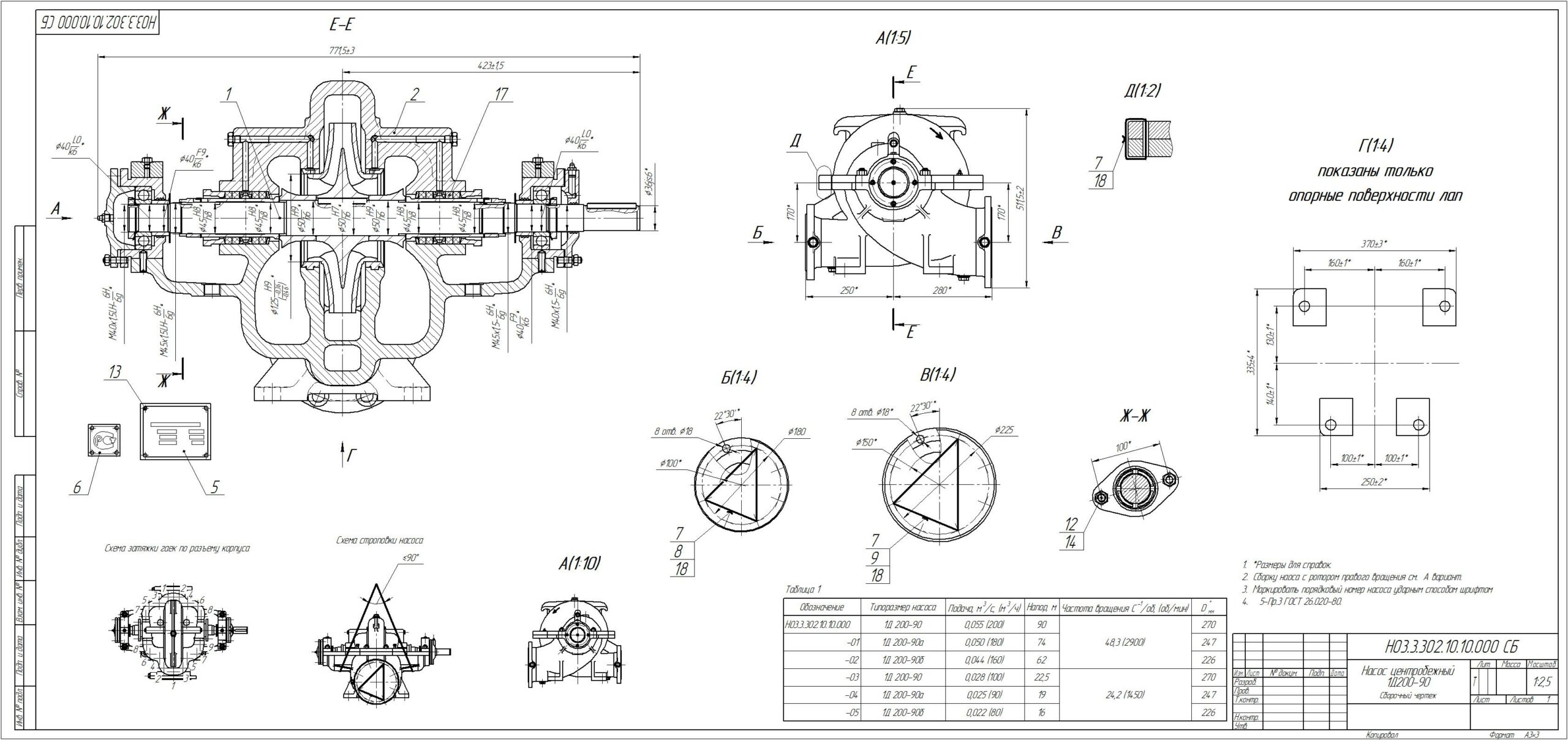 Чертеж Насос центробежный 1Д200-90
