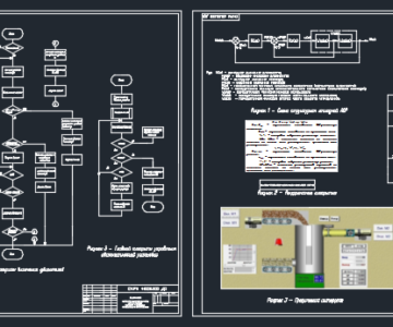 Чертеж Разработка информационно-управляющей системы автоматизации сушильной установки