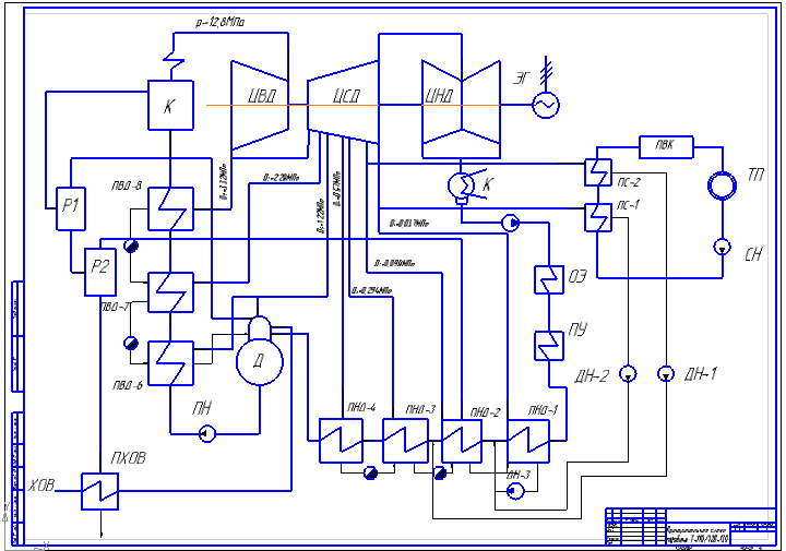 Чертеж Проектирование энергоблока электрической мощностью  110 МВТ
