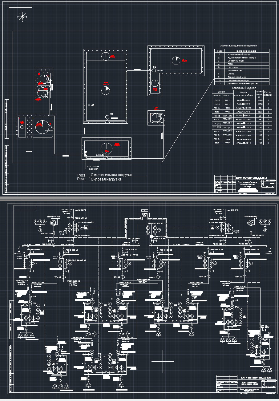 Чертеж Электроснабжение механического завода