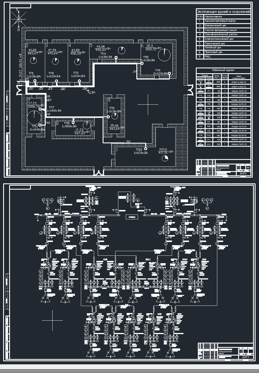 Чертеж Электроснабжение электроремонтного завода