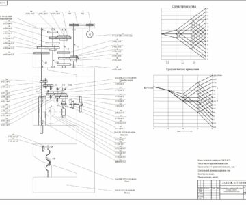 Чертеж Курсовая работа. Вертикально-сверлильный станок модели 2А125К