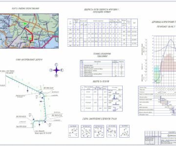 Чертеж Проэктирование автомобильной дороги Хорошее-Лотиково