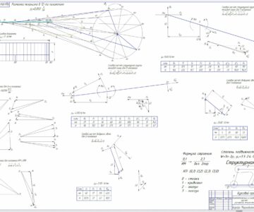 Чертеж Кинематический и силовой расчет рычажного механизма