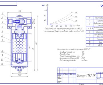 Чертеж Фильтр линейный 1.1.32-25