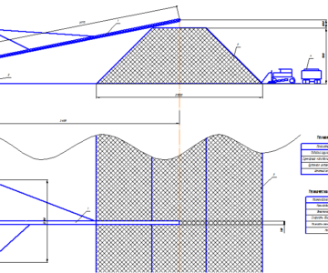 Чертеж Схема механизации на складе открытого хранения угля