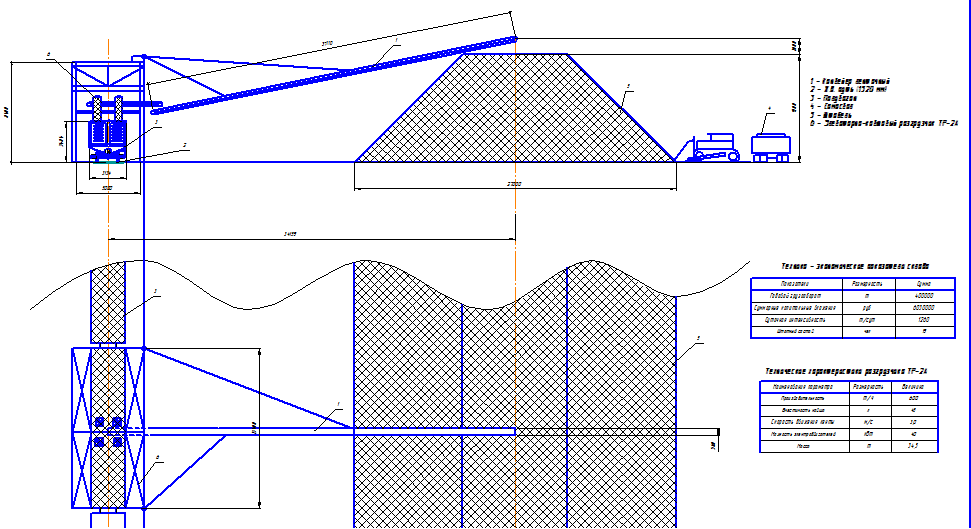 Чертеж Схема механизации на складе открытого хранения угля