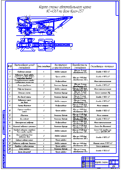 Чертеж Карта смазки автомобильного крана КС-4561
