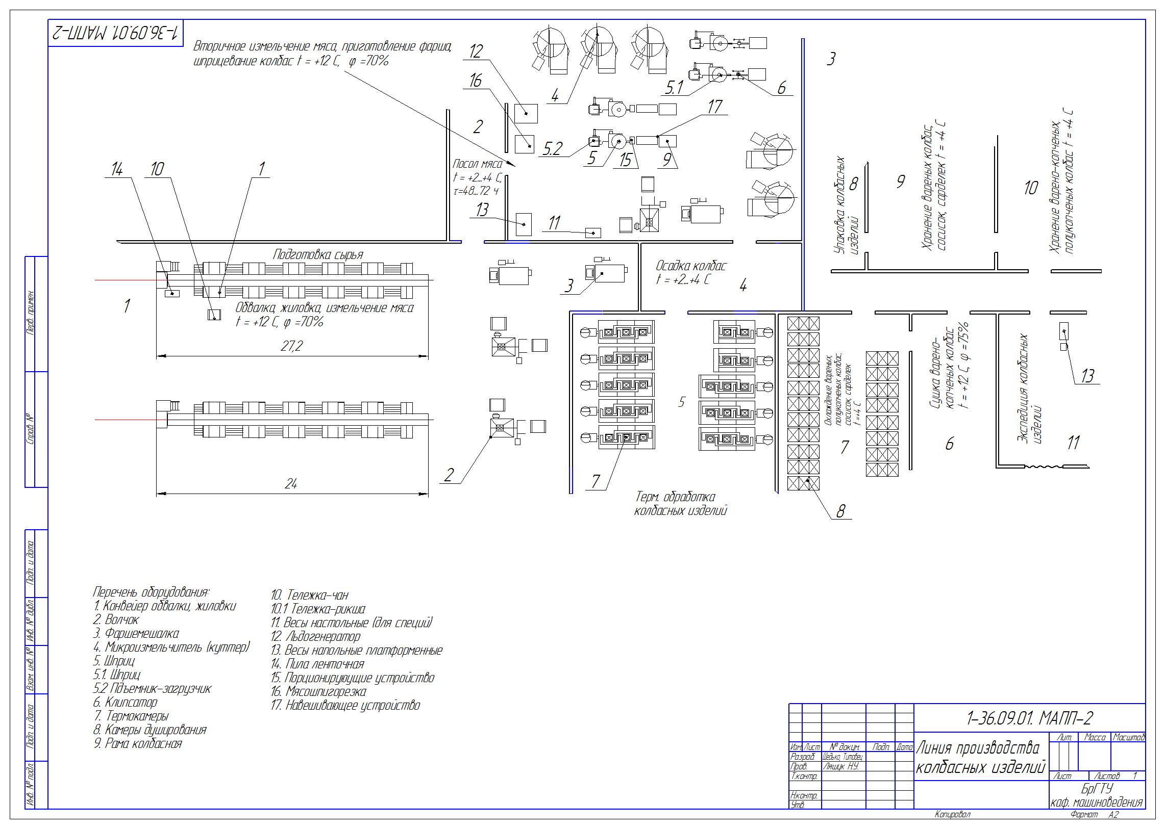 Чертеж Технологическая линия производства колбасных изделий 220 свиней+80 КРС