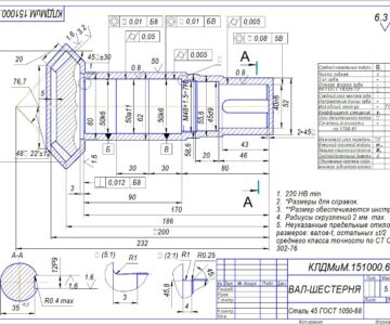 Чертеж Разработка технологического процесса механической обработки вала-шестерни из «сталь 45»