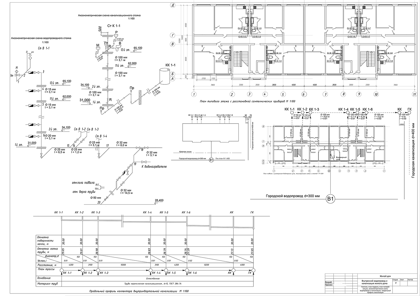 Чертеж Внутренний водопровод и канализация 12 этажного жилого дома
