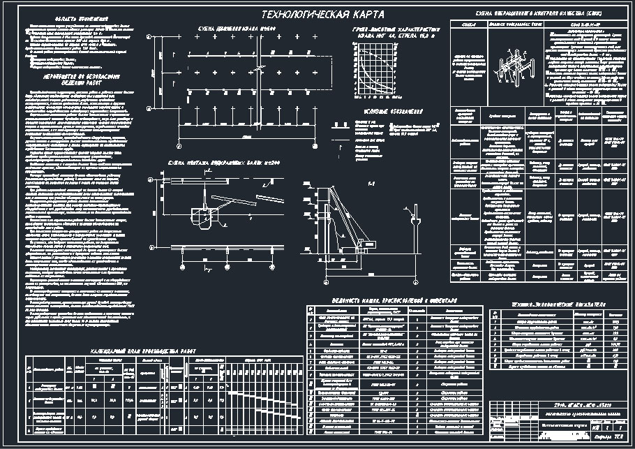 Чертеж Технология монтажа подкрановой балки