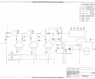 Чертеж Автоматизация турбокомпрессора К-250