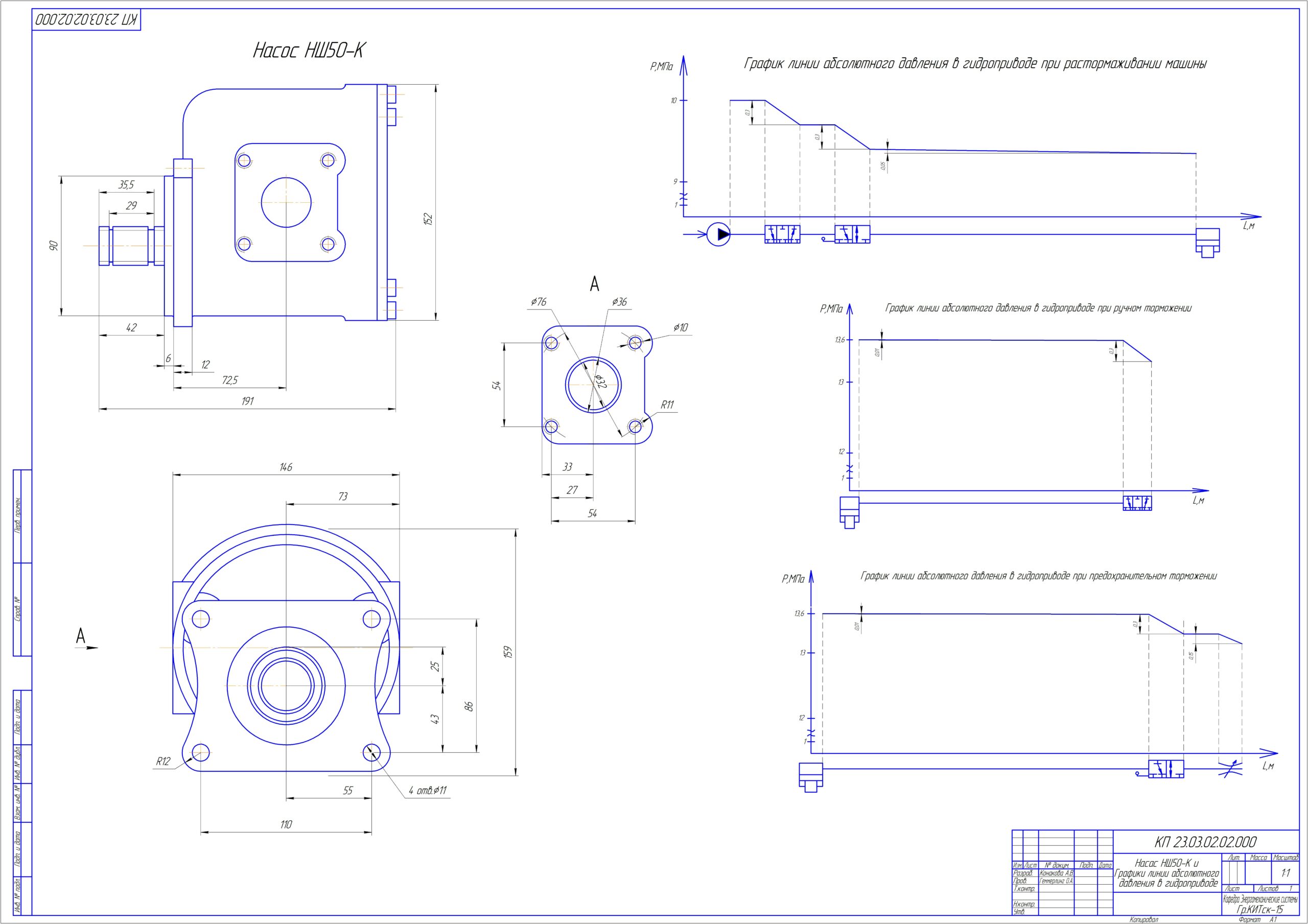 Чертеж Насос НШ50-К и Графики линии абсолютного давления в гидроприводе