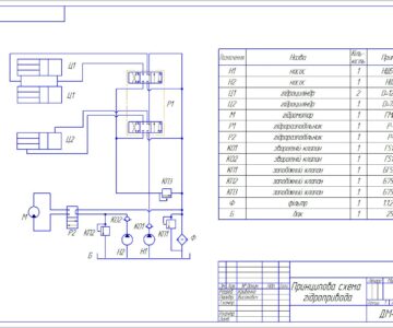 Чертеж Проектирование гидропривода