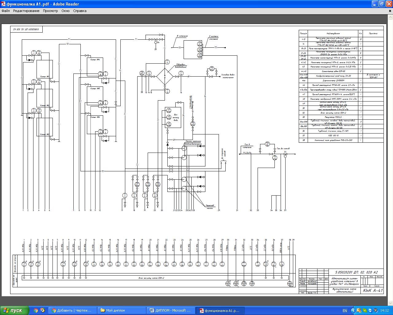 Чертеж Автоматизация систем управленния котельной в условиях ПАТ «Київенерго»