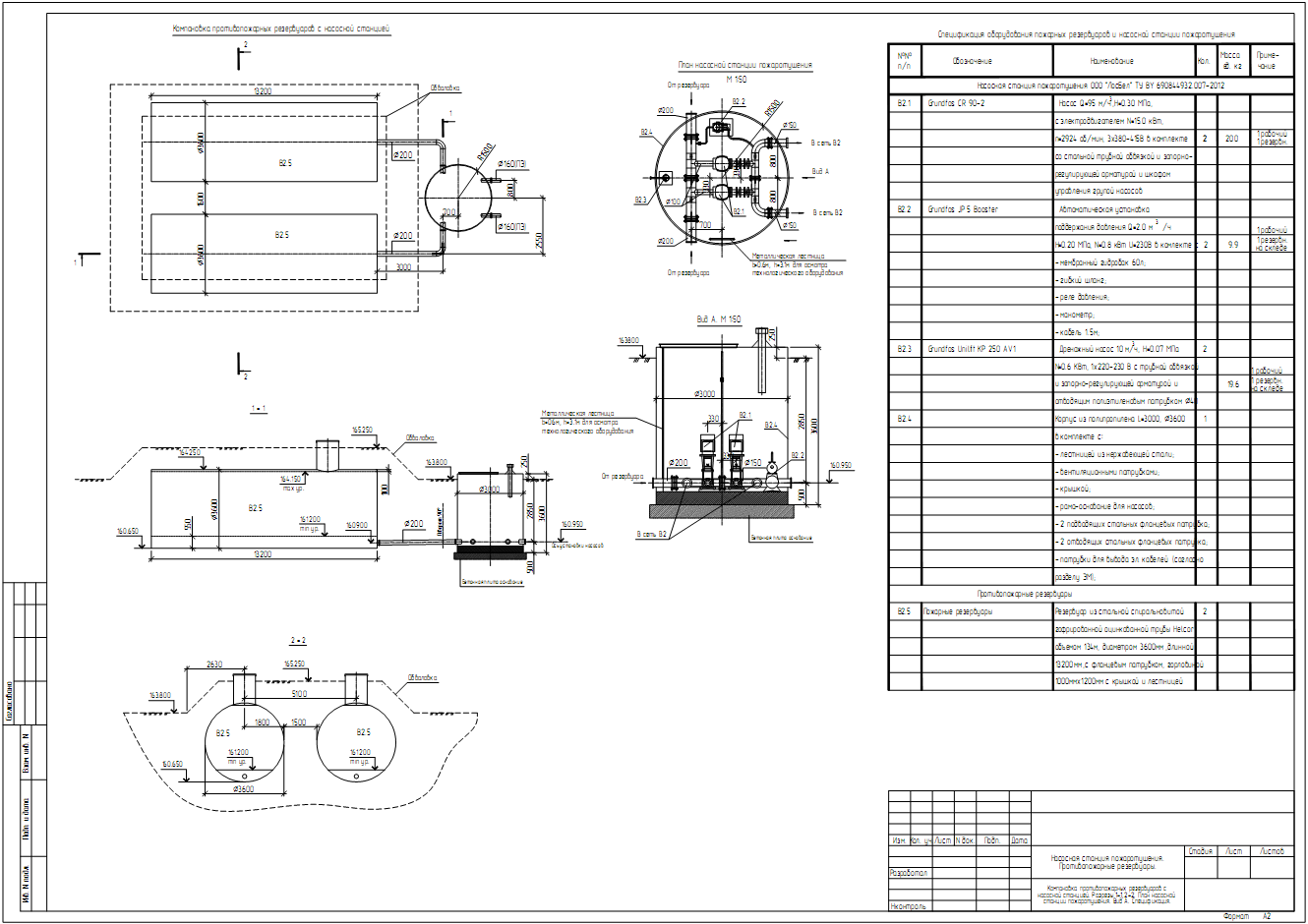 Чертеж Насосная станция пожаротушения. Противопожарные резервуары