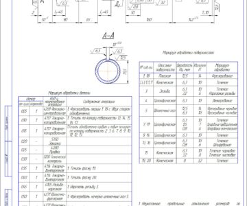 Чертеж Отчет по технологической практике (технология машиностроения)