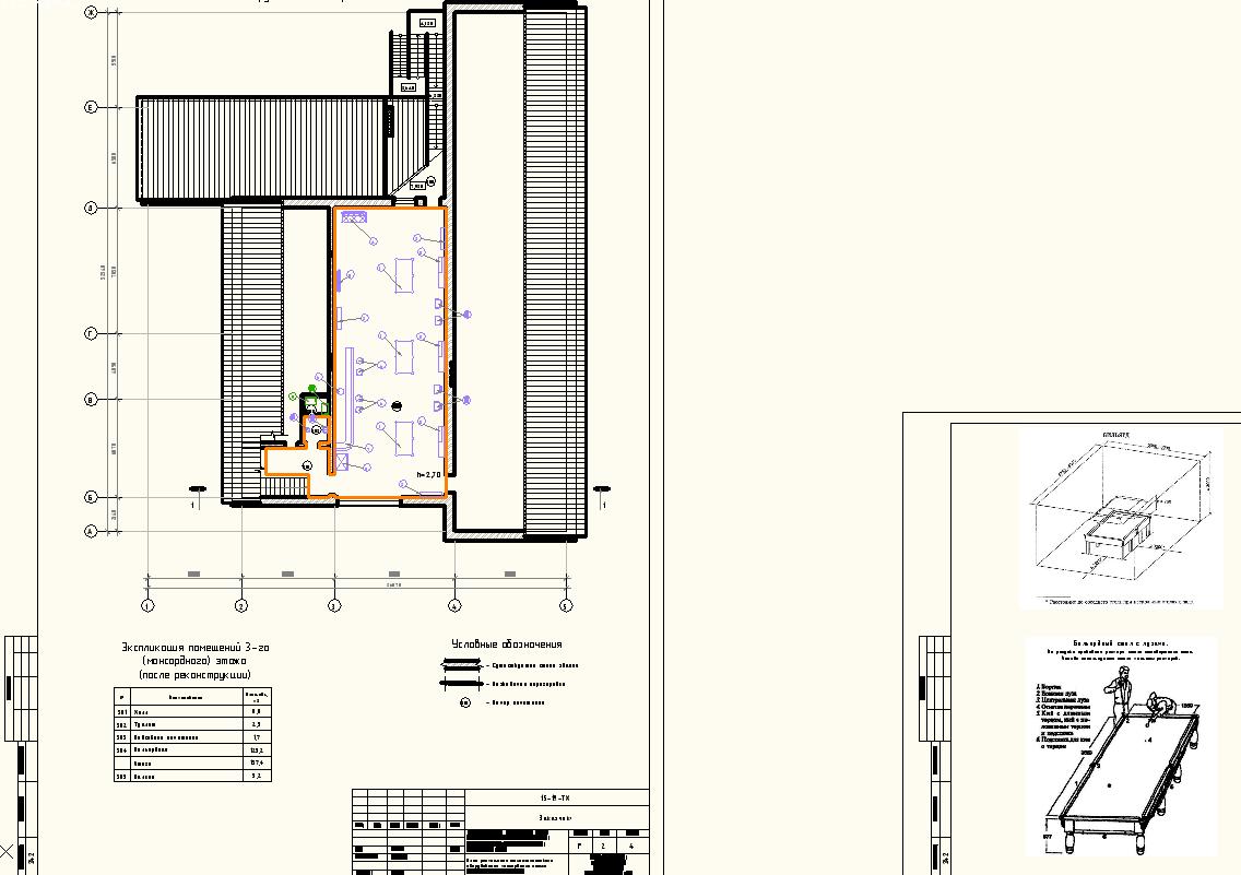 Чертеж Приспособление мансардного этажа под бильярдную в здании кафе