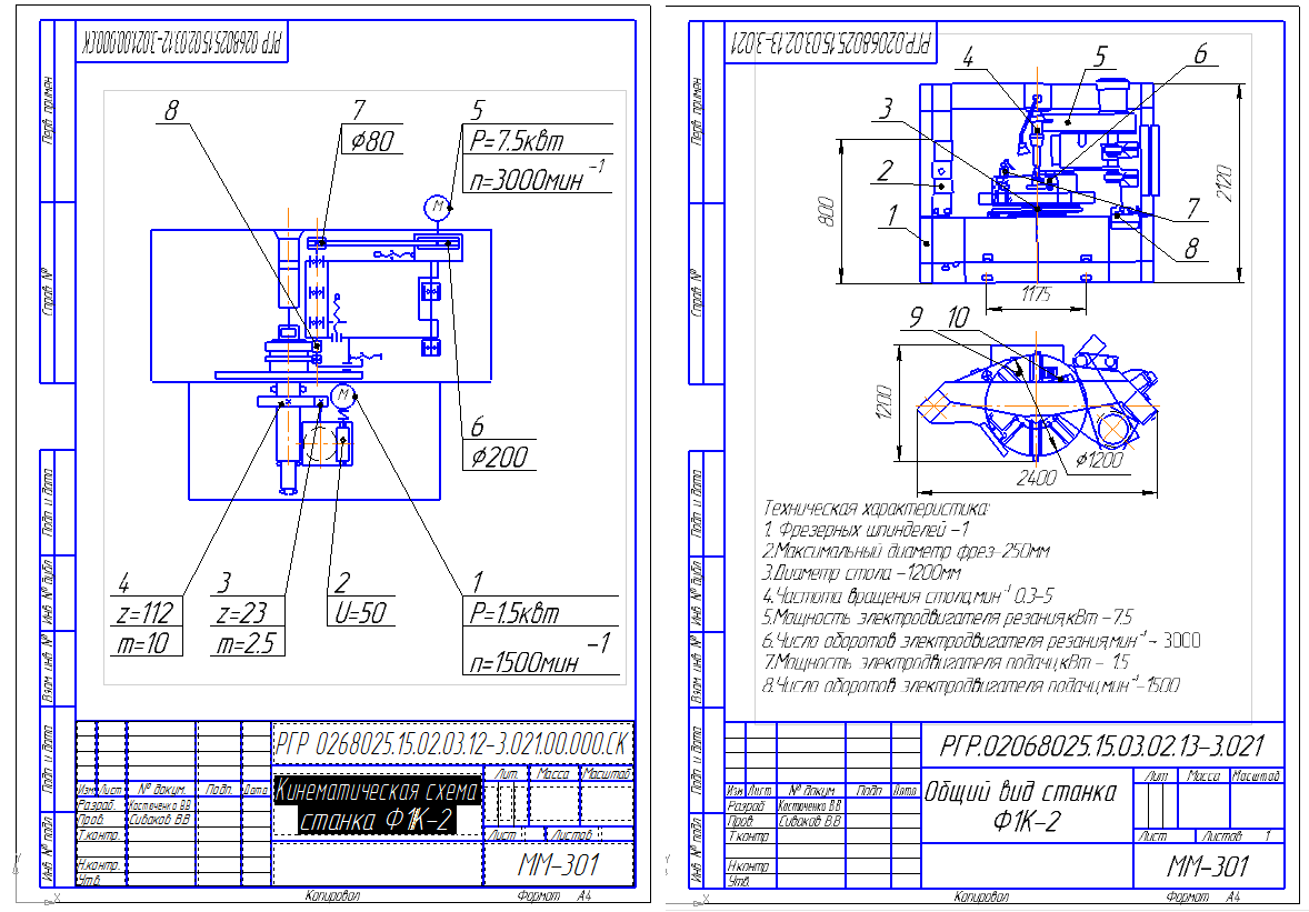 Чертеж Кинематический анализ фрезерного карусельного станка Ф1К-2