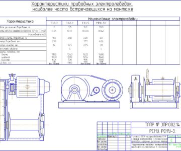 Чертеж производство строительно-монтажных работ с помощью строительных электролебёдок с механическим приводом, и ручных стационарных рычажных (канатных и цепных) талей