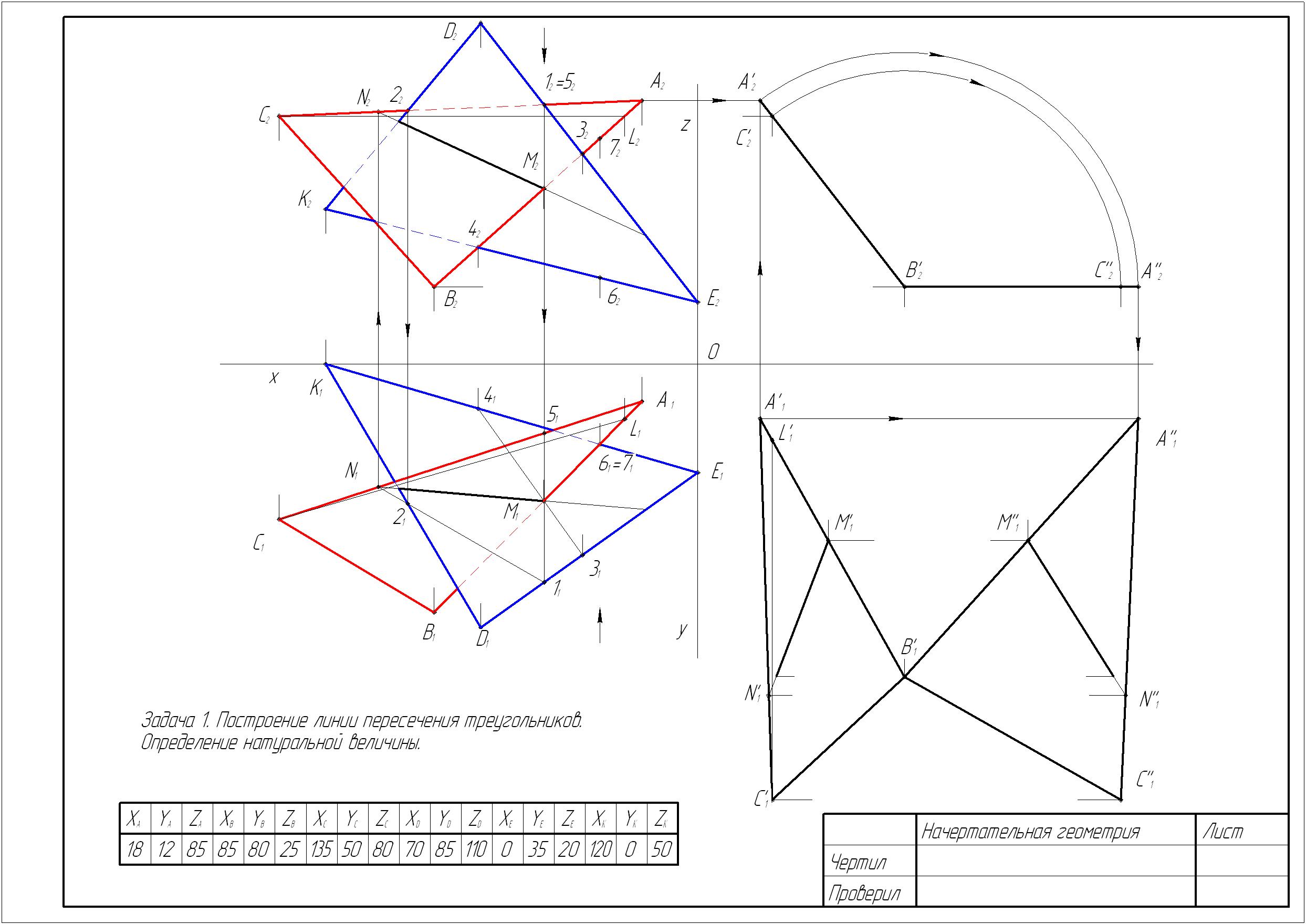 Чертеж Построение линии пересечения треугольников. Определение натуральной величины.