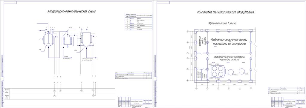 Чертеж Спроектировать участок получения субстанции нистатина из пасты по готовому продукту