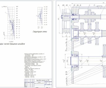 Чертеж Проектирование коробки скоростей металлорежущего станка токарной группы 16К50