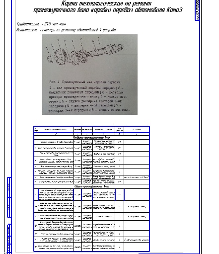 Чертеж Разработка технологического процесса на ремонт промежуточного вала коробки передач автомобиля КамАЗ.