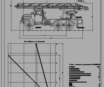 Чертеж Пожарная автолестница АЛ-30 на базе ЗИЛ-131