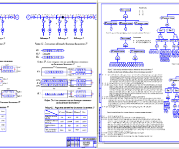 Чертеж Определение показателей надежности электроэнергетических систем