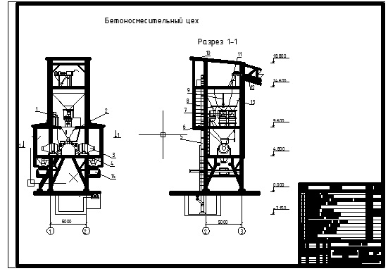 Чертеж Бетоносмесительный цех для производства колонн производственных зданий