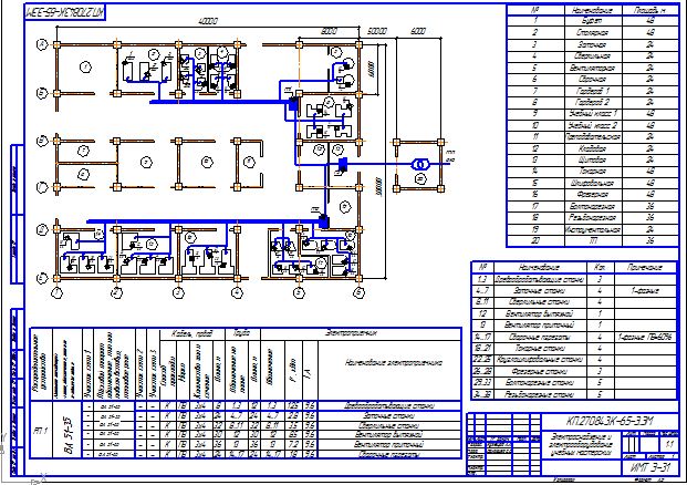 Чертеж Электроснабжение и электрооборудование учебных мастерских