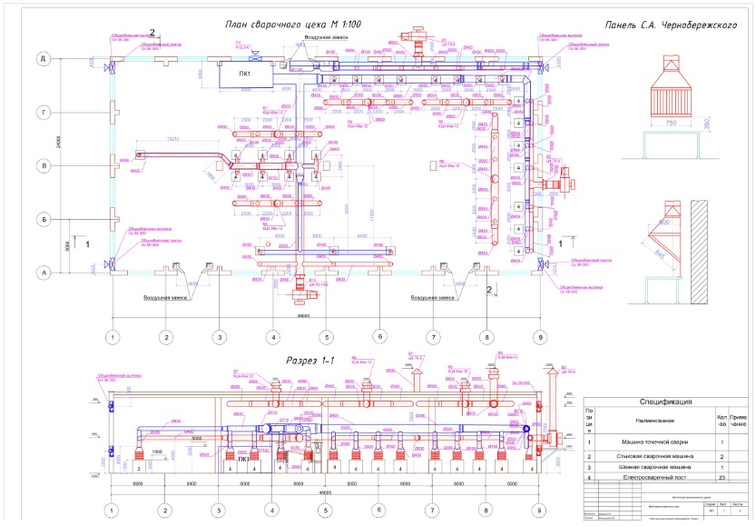 Чертеж Вентиляция сварочного цеха