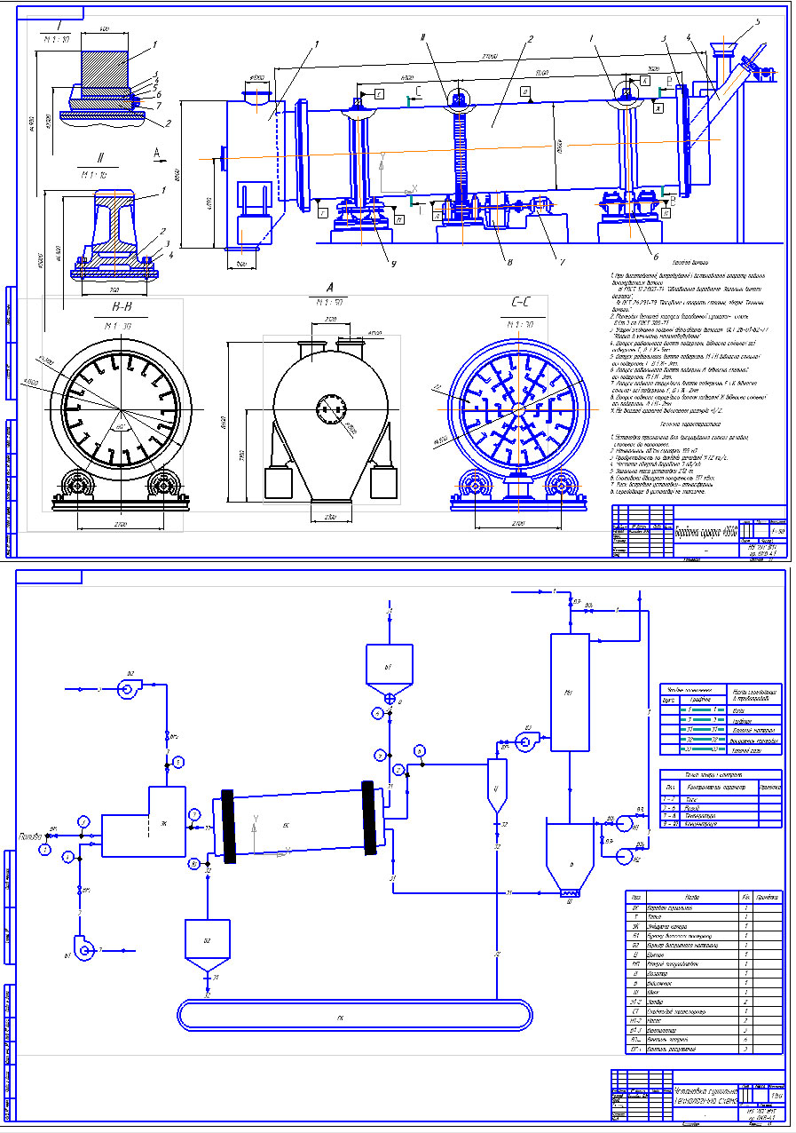 Чертеж Барабанная сушилка 27х3,5м для сушки озокеритной руды ∅3500