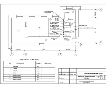 Чертеж Выборочный капитальный ремонт квартиры/ Раздел «Водоснабжение и канализация»