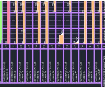 Чертеж Суточный план график работы сортировочной станции
