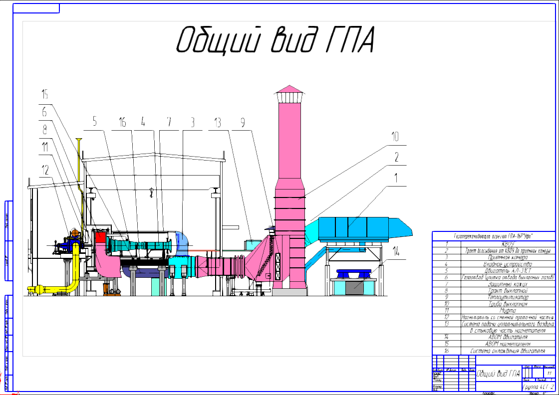 Чертеж Общий вид ГПА