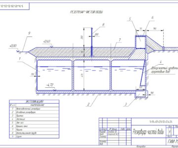 Чертеж Резервуар чистой воды объемом 1200 м3