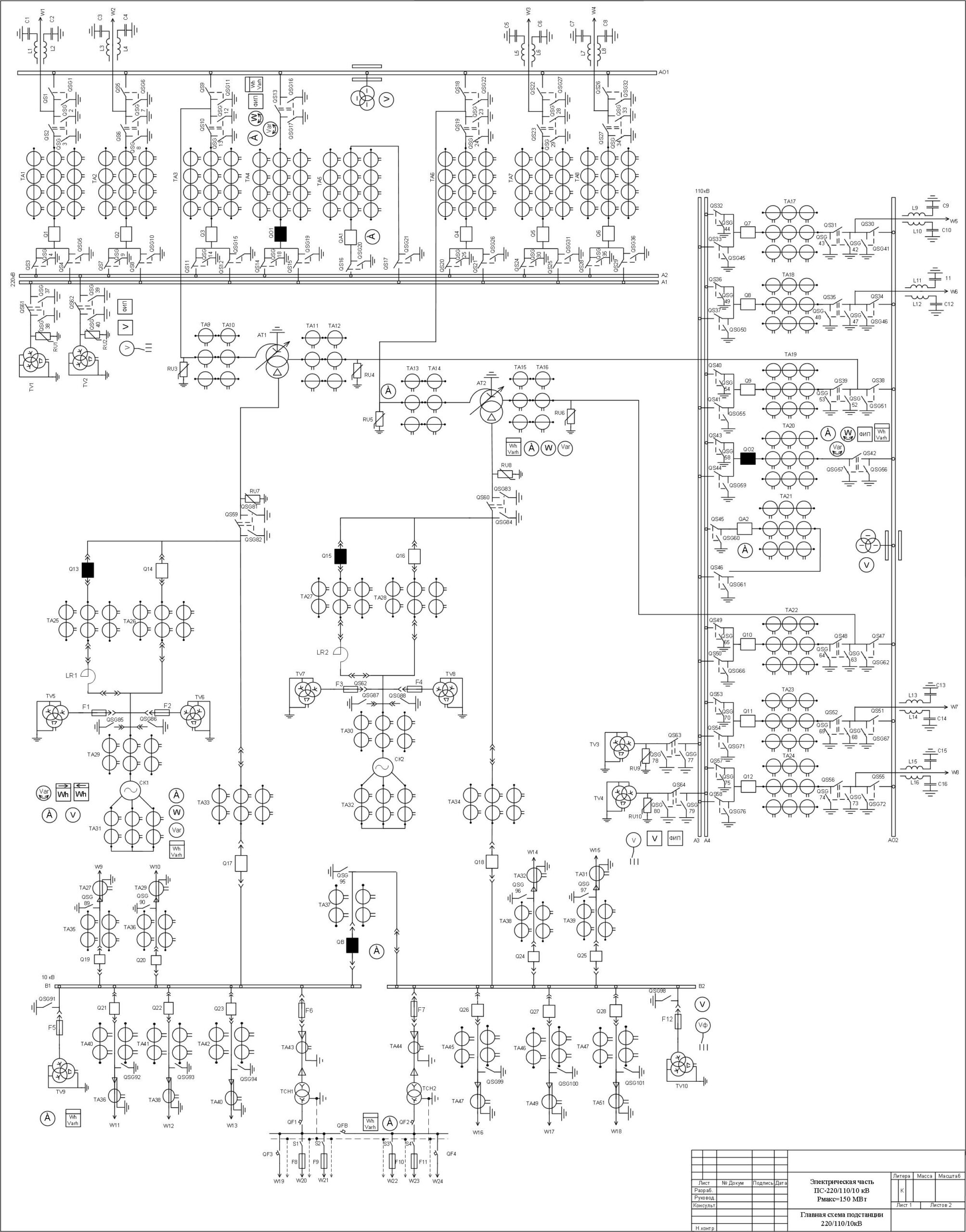 Чертеж Главная схема ПС-220/110/10 кВ