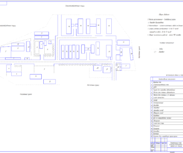 Чертеж Генеральный план колхоза-племенного завода им. Ленина