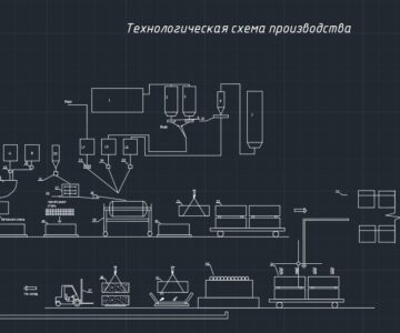 Чертеж Цех по производству комплексных плит покрытий с теплоизоляцией из пенозолобетона