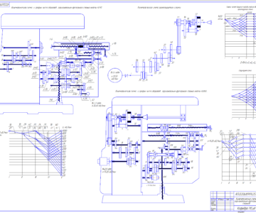 Чертеж Проектирование привода главного движения горизонтально-фрезерного станка
