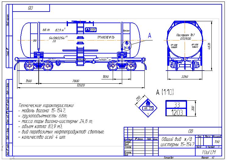 Чертеж Железнодорожная цистерна 15-1547