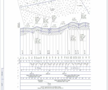 Чертеж Выбор трассы трубопровода. профилирования трубопровода