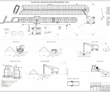 Чертеж Технология строительства водопроводных и канализационных сетей и сооружений