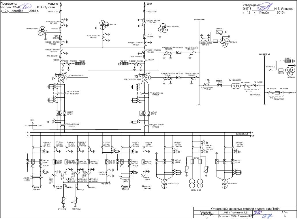 Чертеж Однолинейная схема тяговой подстанции ж/д, 220/27.5/10кв