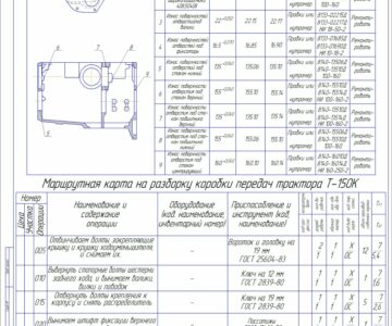 Чертеж «Разработка технологии ремонта корпуса коробки передач трактора Т-150К»